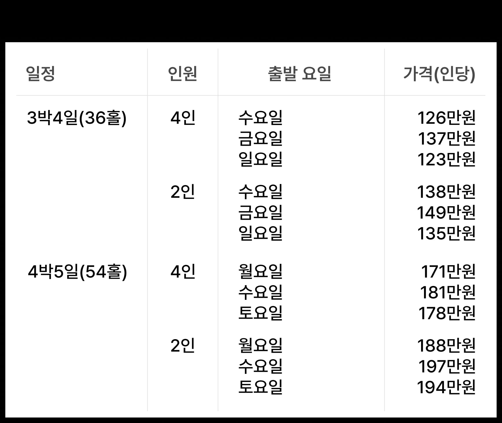 일본 미야코지마 블랑 골프투어 상세 이미지 5