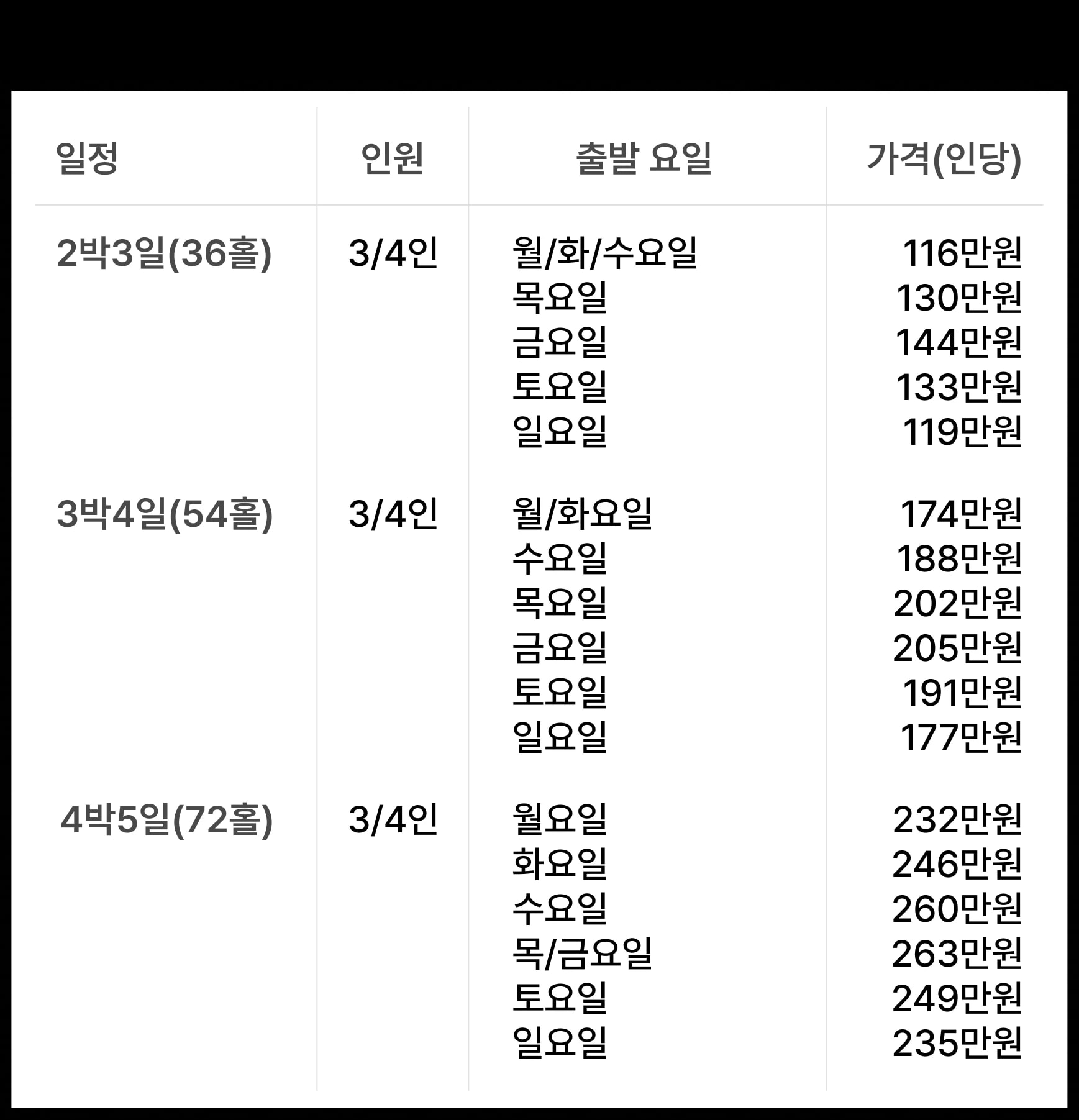 대만 타이베이 골프투어 상세 이미지 5